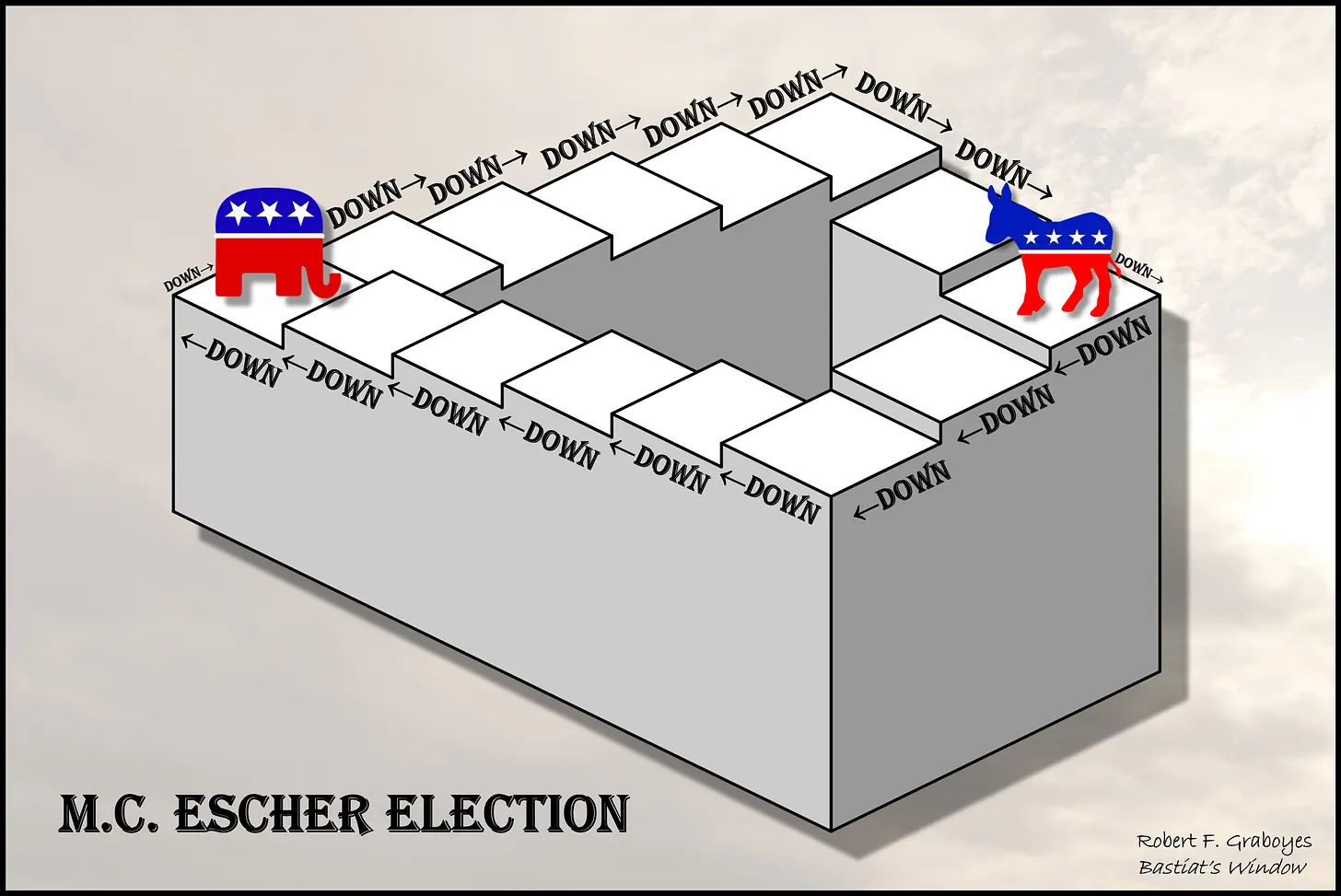 M.C. Escher Election